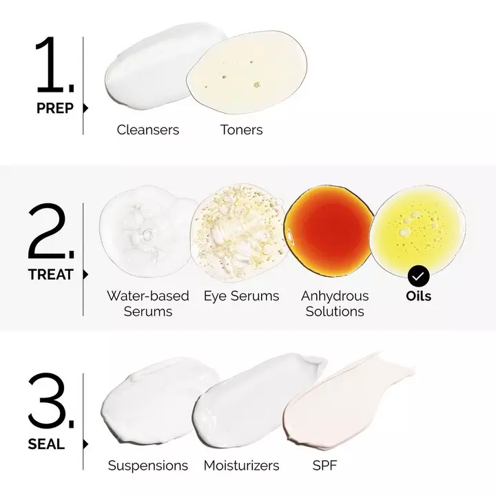 100% Organic Cold-Pressed Moroccan Argan Oil - Image 7