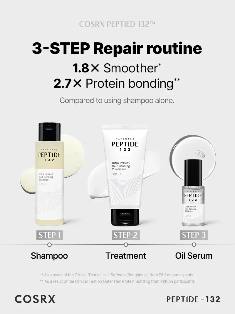 Cosrx Peptide-132 Ultra Perfect Hair Bonding Shampoo 200ml - Image 4