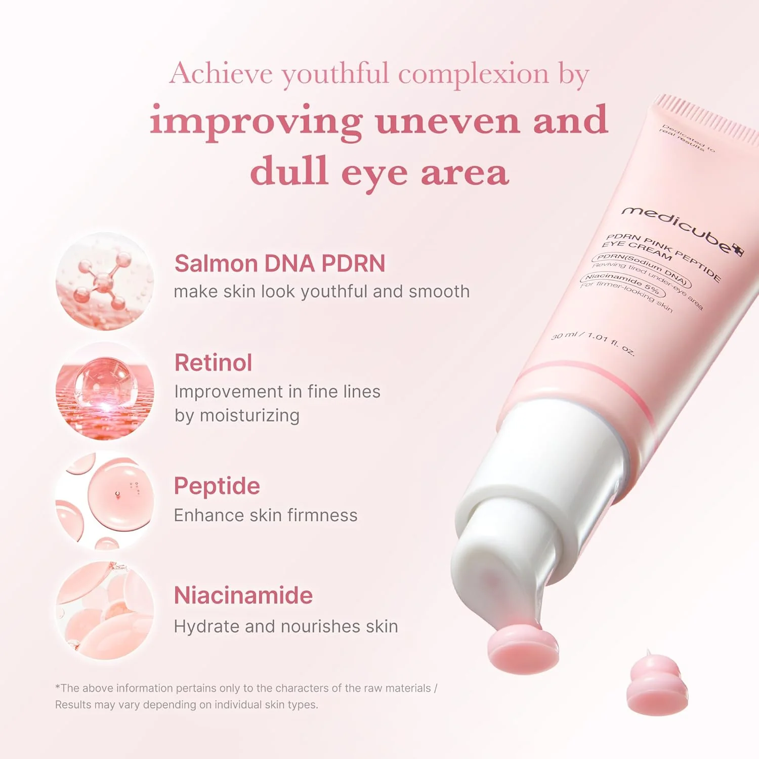 Medicube - PDRN Pink Peptide Eye Cream 30ml - Image 7