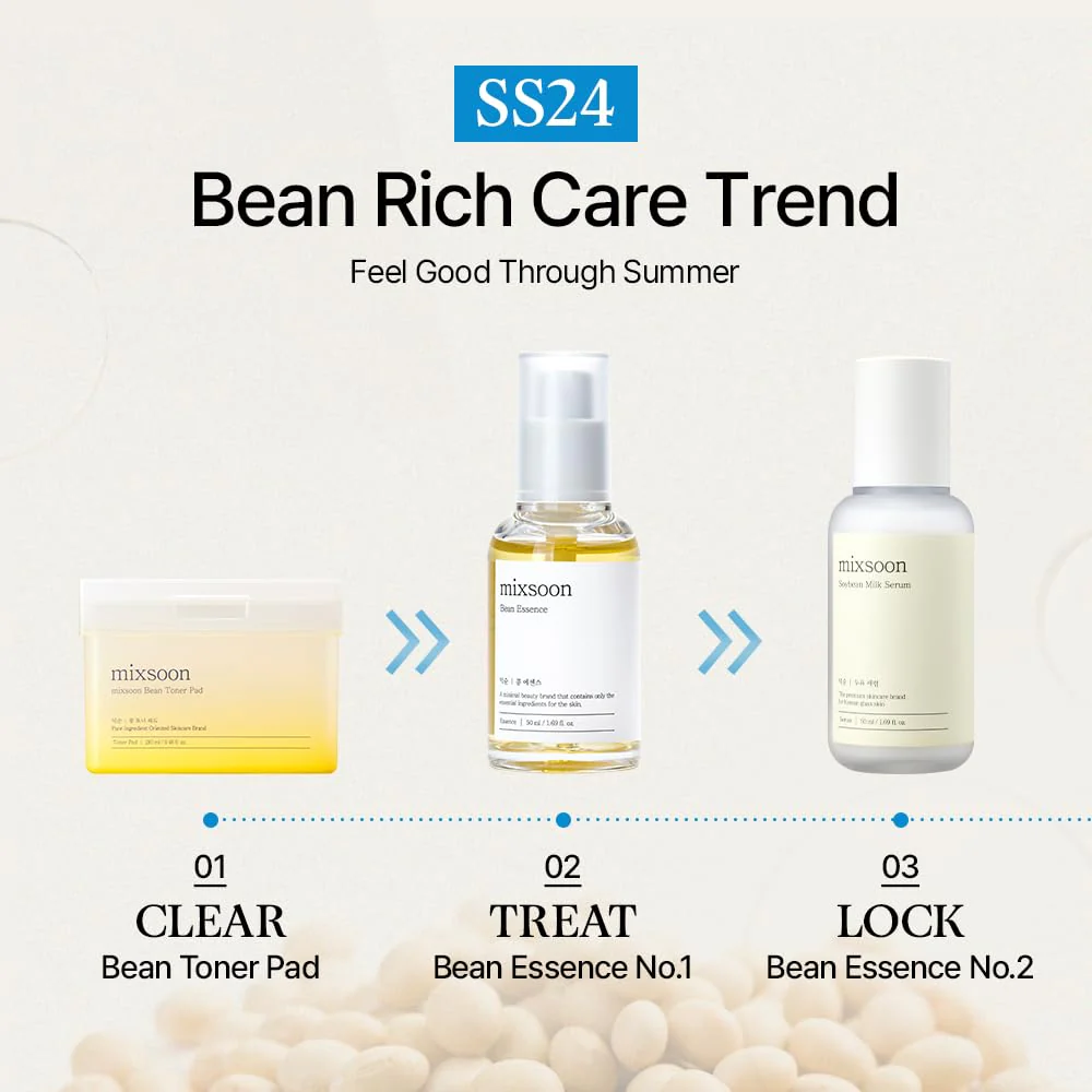 Mixsoon Bean Essence Esencia Exfoliante e Hidratante 50ml - Image 12