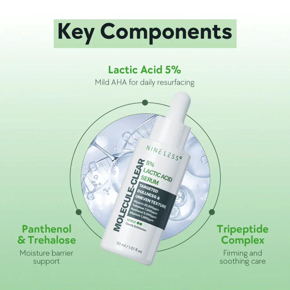 Nineless Molecule-Clear 5% Lactic Acid Serum 30ml - Image 5