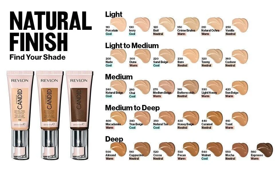 REVLON PhotoReady Base sincera de acabado natural, con ingredientes anticontaminantes, antioxidantes y antiluz azul. - Image 10